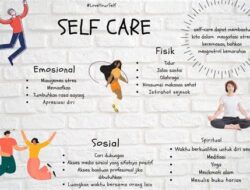 Mental Health dan Peran Aktivitas Fisik Dalam Mengurangi Risiko Depresi Ringan Remaja